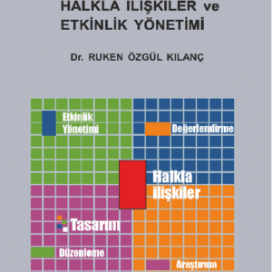 HALKLA İLİŞKİLER VE ETKİNLİK YÖNETİMİ